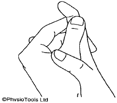 Soft Tissue Injury: Finger | Hull University Teaching Hospitals NHS Trust