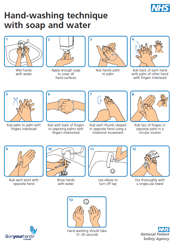 Hand Hygiene Information  Hull University Teaching Hospitals NHS