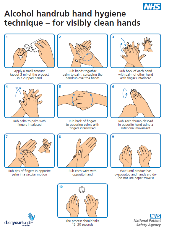 Hand Hygiene Information  Hull University Teaching Hospitals NHS