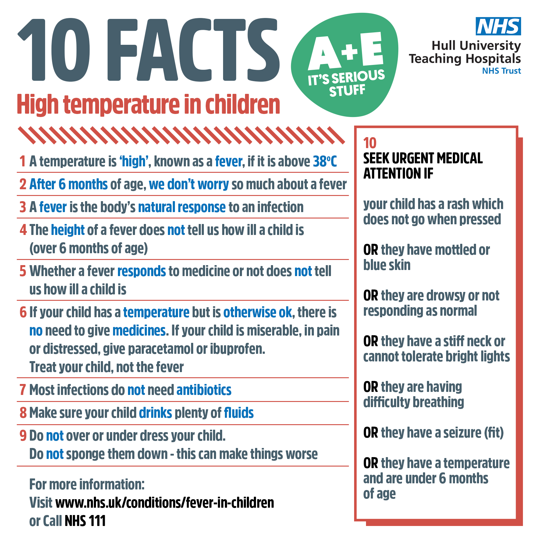 Hull University Teaching Hospitals NHS Trust Page 36